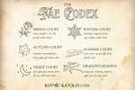 Fae Codex Box